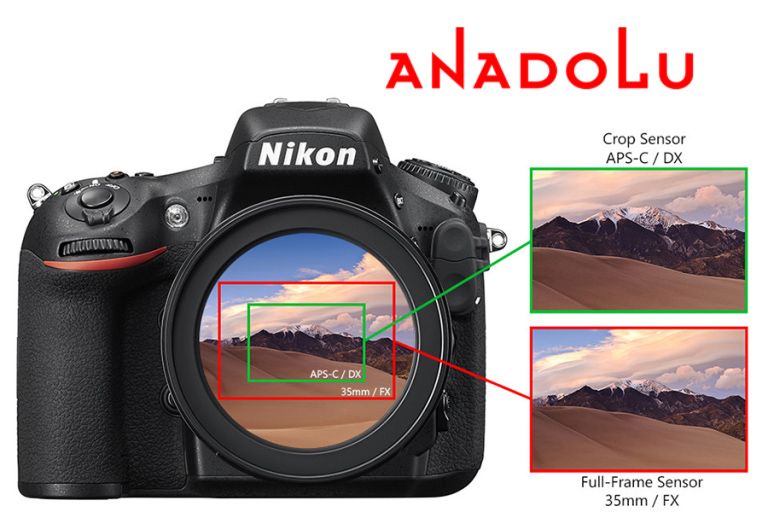 Fotograf Makinesi Sensoru Adana Fotograf Makinesi Sensoru Adana Fotograf Makinesi Sensoru Adana Fotograf Makinesi Sensoru Adana Fotograf Makinesi Sensoru Adana