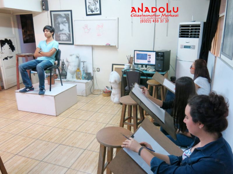 Güzel Sanatlar Fakülteleri İçin Hazırlık Eğitimleri Adana Güzel Sanatlar Fakülteleri İçin Hazırlık Eğitimleri Adana Güzel Sanatlar Fakülteleri İçin Hazırlık Eğitimleri Adana